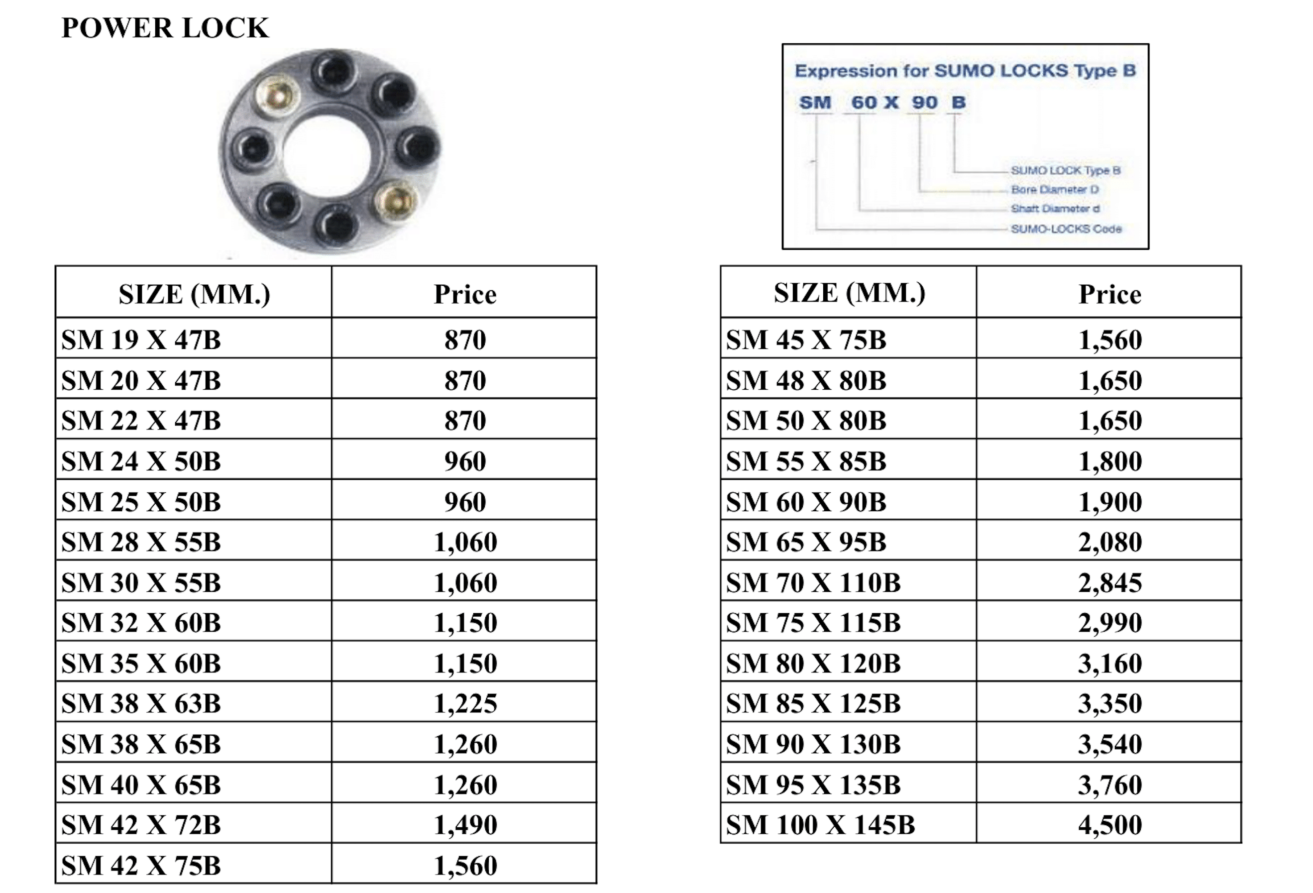 Power Lock (Sumo)