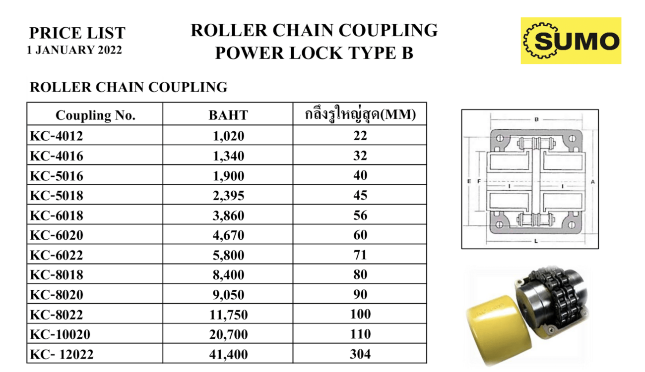 Roller Chain Coupling (Sumo)