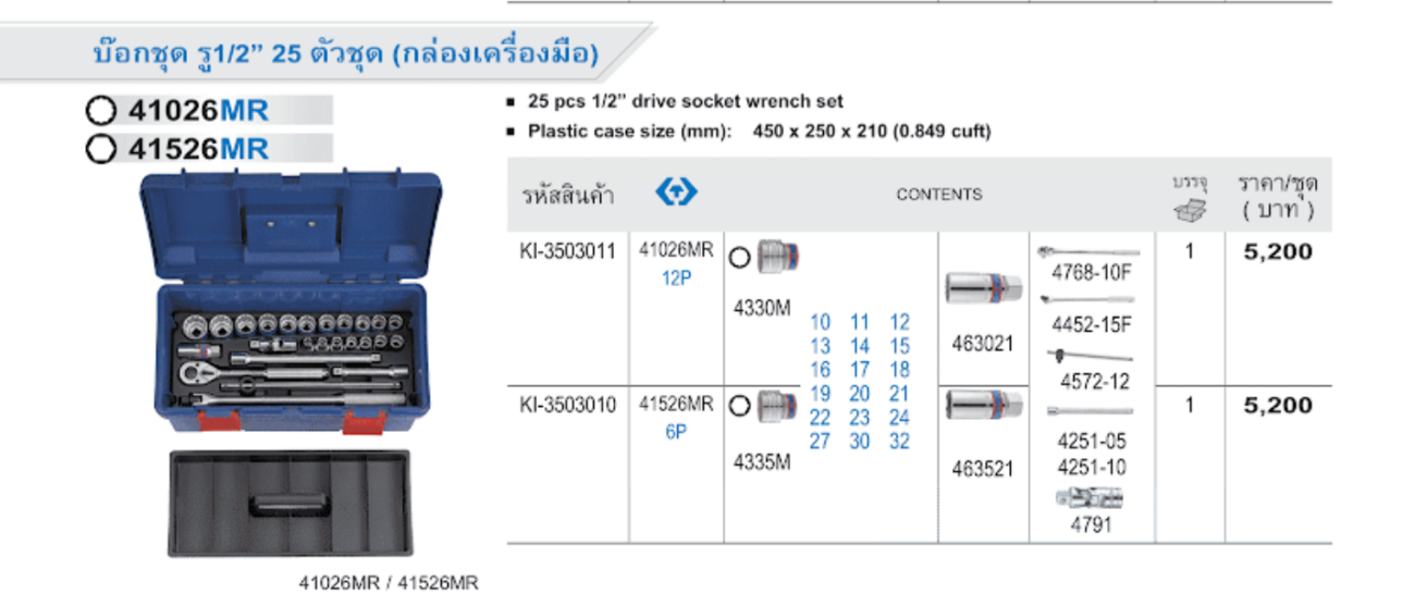 บ๊อกชุด รู 1/2” 25 ตัวชุด กล่องเครื่องมือ (King Tony)