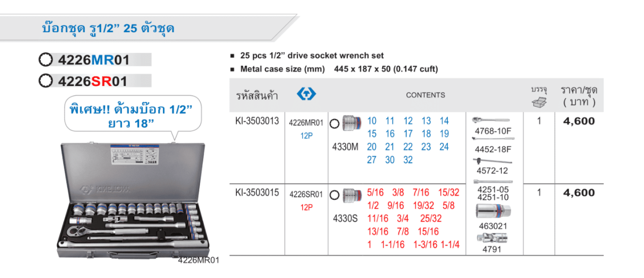 บ๊อกชุด รู 1/2” 25 ตัวชุด (King Tony)