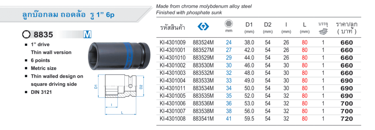 ลูกบ๊อกลม ถอดล้อ รู 1” 6p M (King Tony)