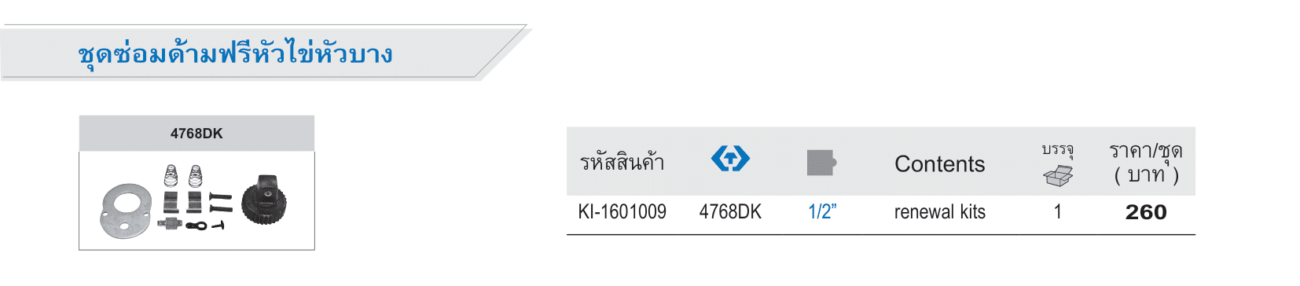 ชุดซ่อมด้ามฟรีหัวไข่ หัวบาง (King Tony)