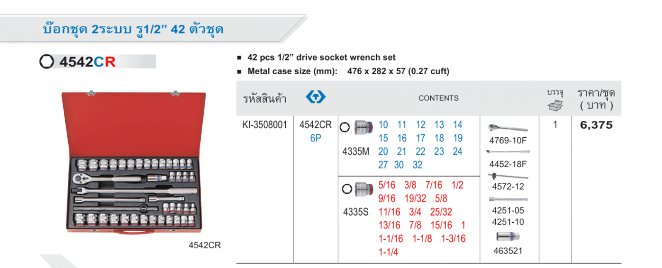 บ๊อกชุด 2 ระบบ รู 1/2" 42 ตัวชุด (King Tony)