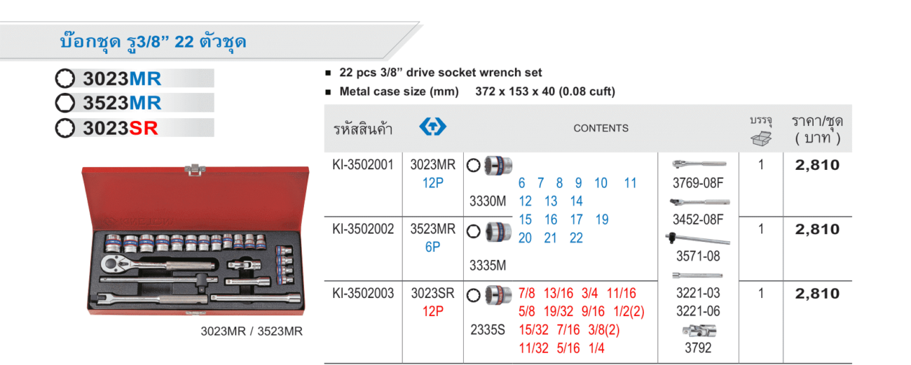 บ๊อกชุด รู 3/8” 22 ตัวชุด (King Tony)