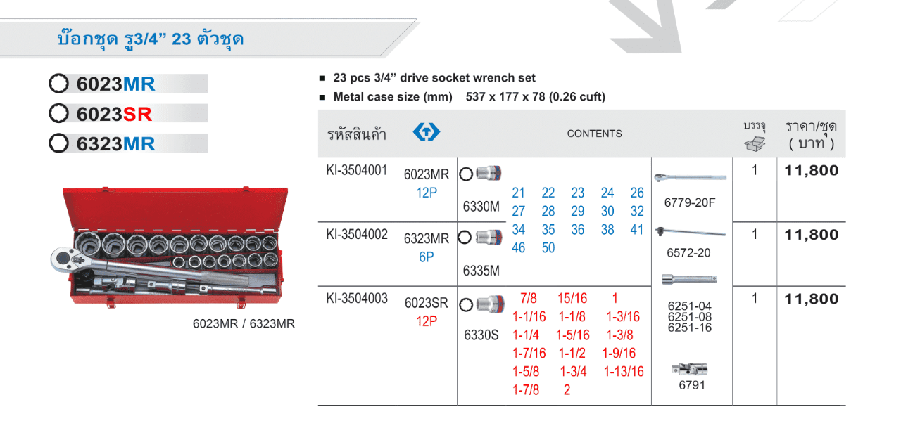 บ๊อกชุด รู 3/4” 23 ตัวชุด (King Tony)