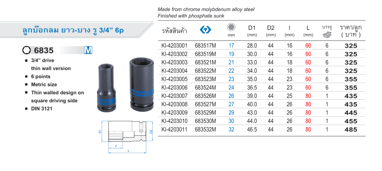 ลูกบ๊อกลม ยาว-บาง รู 3/4” 6p M (King Tony)